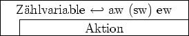 \begin{struktogramm}(60,10)%[FOR-Schleife] \descriptionindent=.5em \descriptionw... ...iable $\hookleftarrow$ aw (sw) ew} \assign{Aktion} \whileend \end{struktogramm}