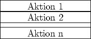 \begin{struktogramm}(40,15)%[Sequenz] \descriptionindent=.5em \descriptionwidth=... ...ssign{Aktion 1} \assign{Aktion 2} \assign{} \assign{Aktion n} \end{struktogramm}